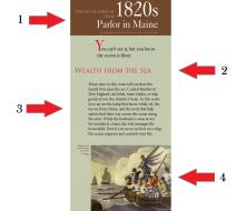 1.	The header clues you in to the time period and location of the room. 2.	A subheading tells you what the panel is about while subtly giving you a bit of information as well. 3.	A short paragraph tells you something interesting about the room. 4.	An image supports the concept and provides visual interest.